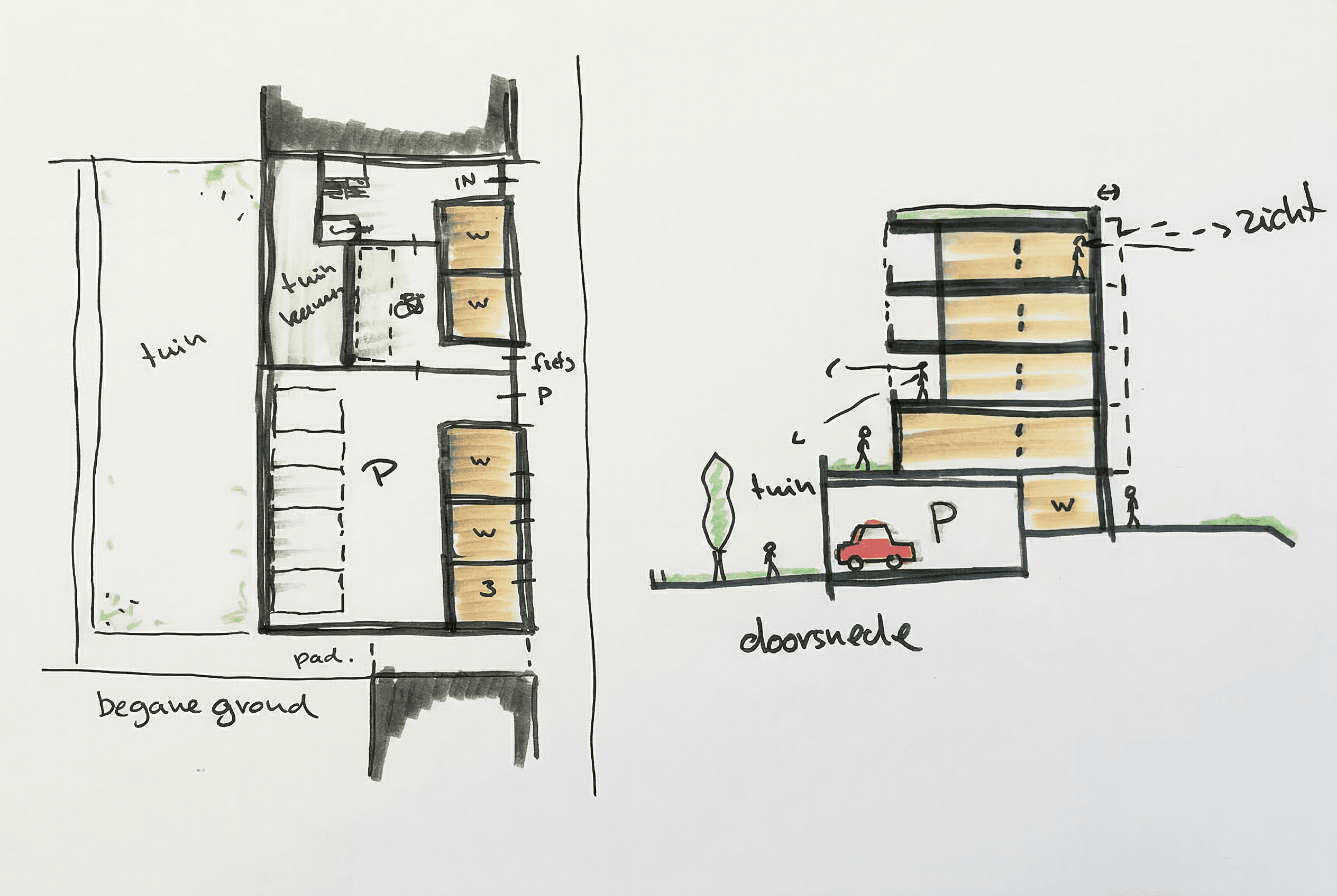 Conceptvisualisatie